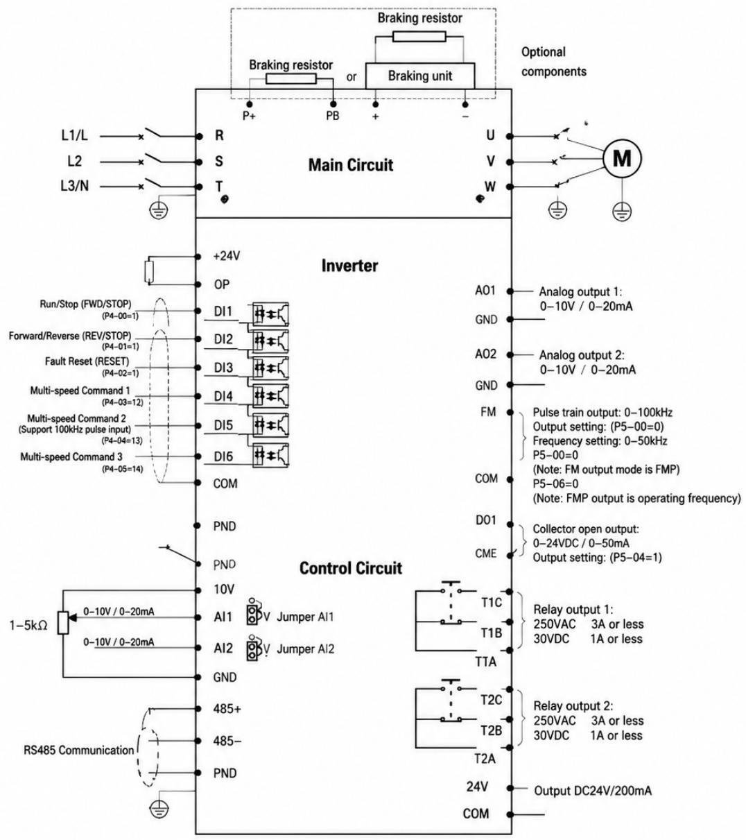 D-Type Board Wiring